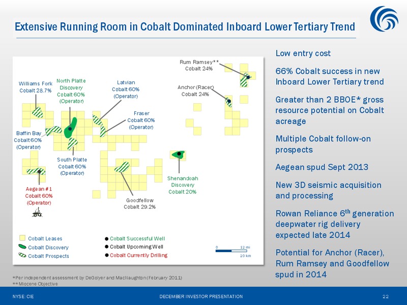Investor Presentation Update – Cobalt International Energy, Inc. – slide 21