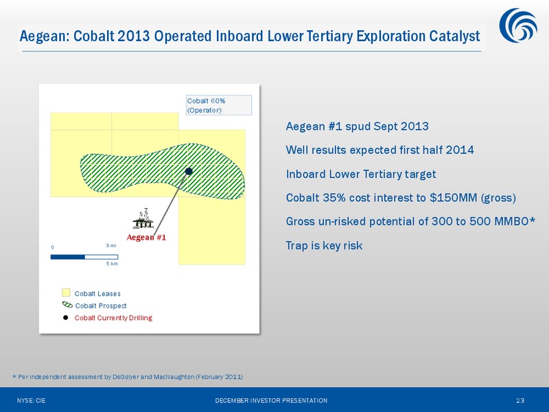 Investor Presentation Update – Cobalt International Energy, Inc. – slide 22