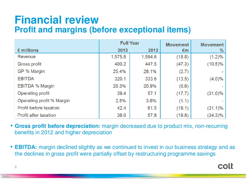 Investor Conference Call – Colt Energy Inc – slide 8