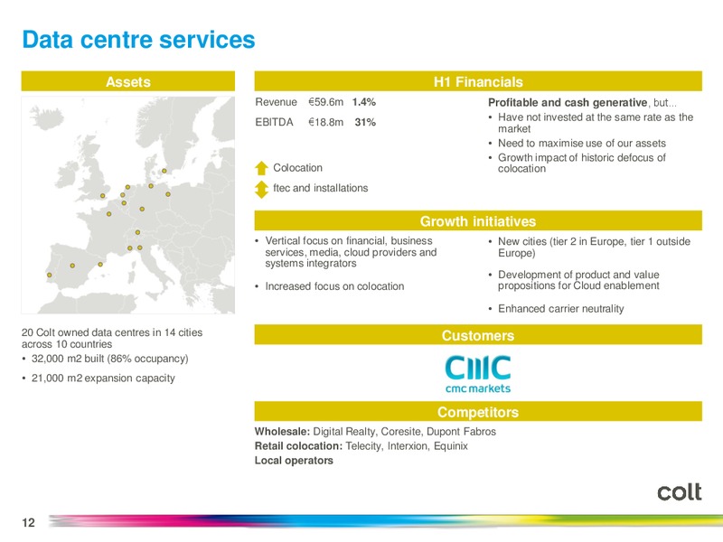 2014 Half Year results and strategy update – Colt Energy Inc – slide 11
