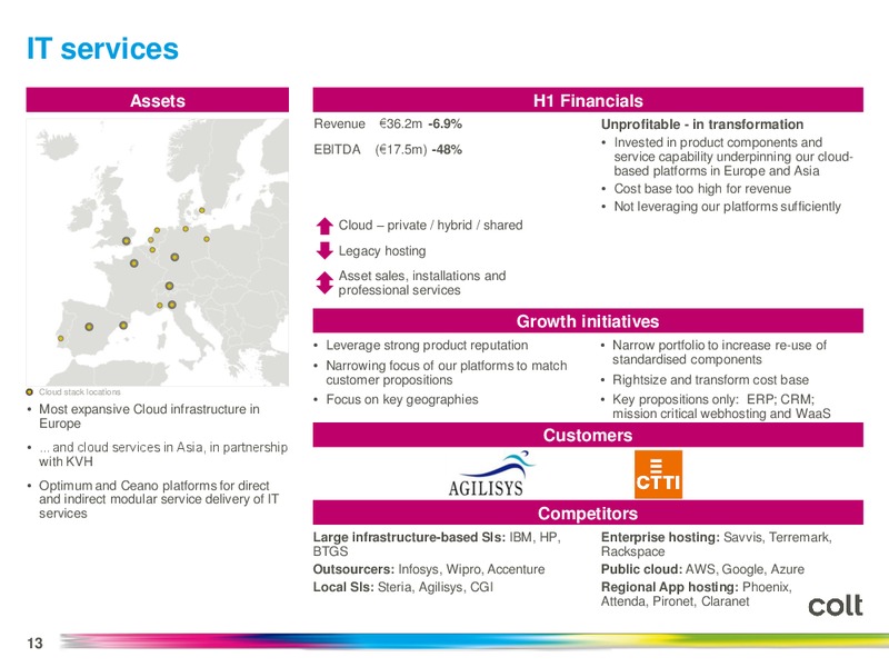 2014 Half Year results and strategy update – Colt Energy Inc – slide 12