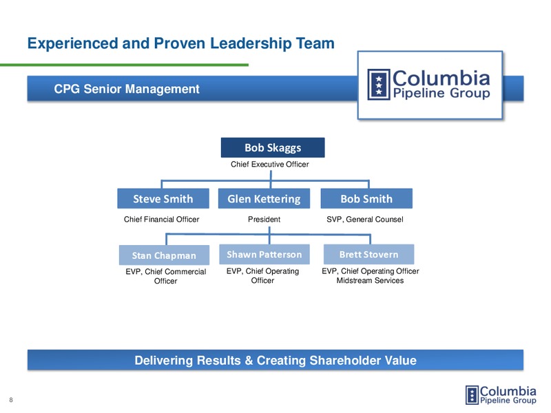MAY 2015 ROADSHOW PRESENTATION – Columbia Pipeline Group Inc. – slide 7