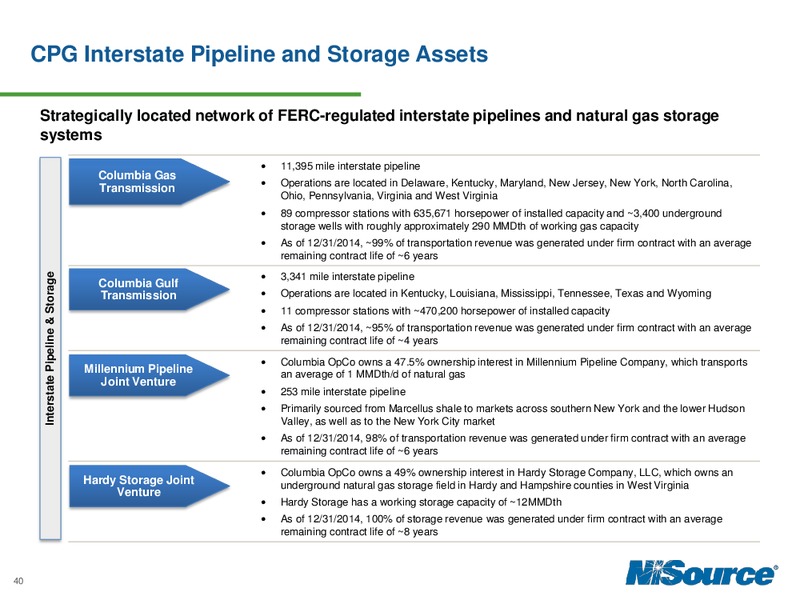 MAY 2015 ROADSHOW PRESENTATION – Columbia Pipeline Group Inc. – slide 39