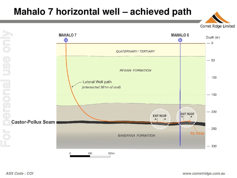 ANNUAL GENERAL MEETING – Comet Ridge Ltd. – slide 9