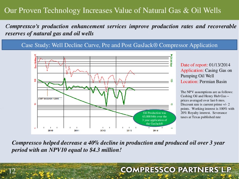 2014 NAPTP MLP – Csi Compressco L.P. – slide 11