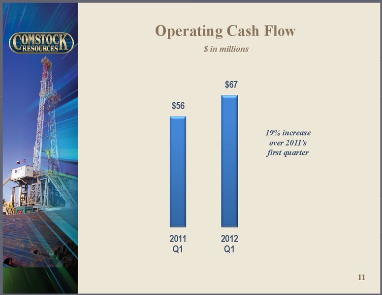 1ST QUARTER 2012 RESULTS – Comstock Resources Inc. – slide 10