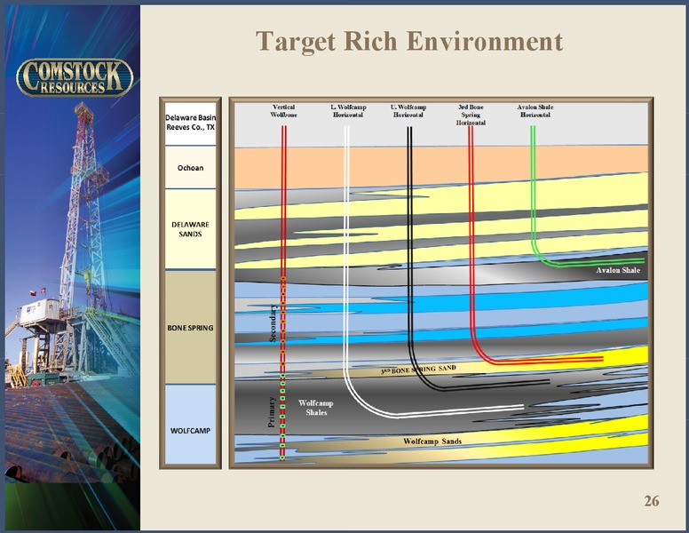 1ST QUARTER 2012 RESULTS – Comstock Resources Inc. – slide 25