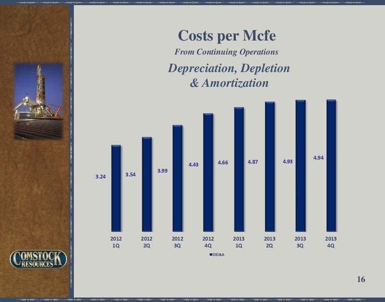 4th Quarter 2013 Results – Comstock Resources Inc. – slide 15