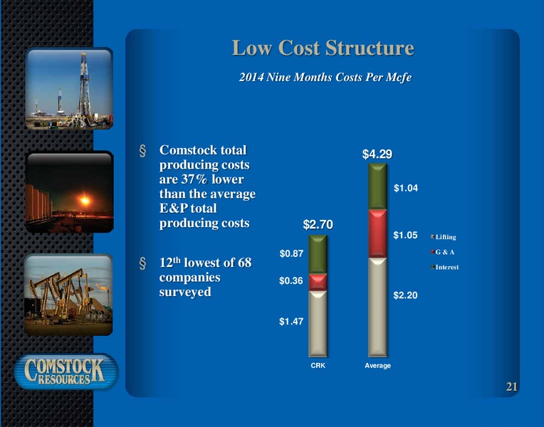 Investor Presentation – Comstock Resources Inc. – slide 20