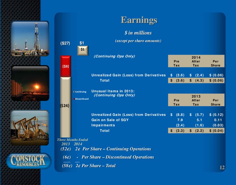 1st Quarter 2014 Results – Comstock Resources Inc. – slide 11