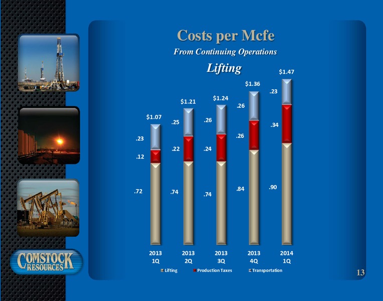1st Quarter 2014 Results – Comstock Resources Inc. – slide 12