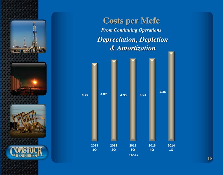 1st Quarter 2014 Results – Comstock Resources Inc. – slide 14