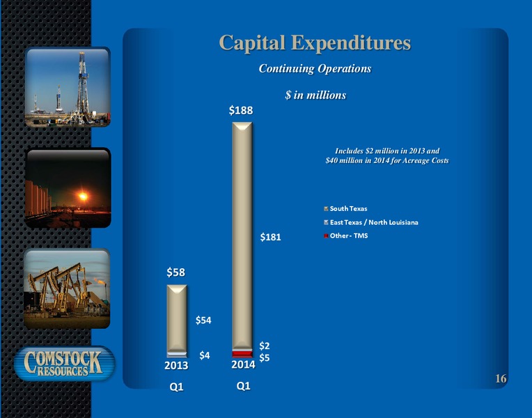 1st Quarter 2014 Results – Comstock Resources Inc. – slide 15