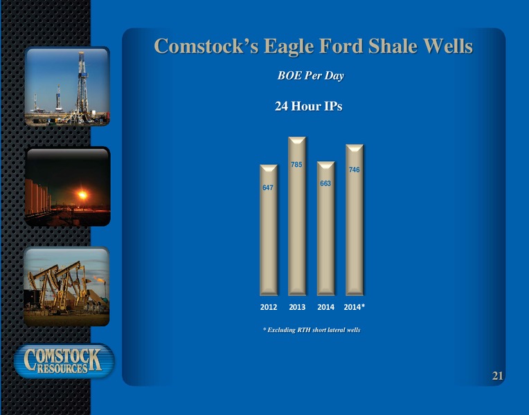 1st Quarter 2014 Results – Comstock Resources Inc. – slide 20