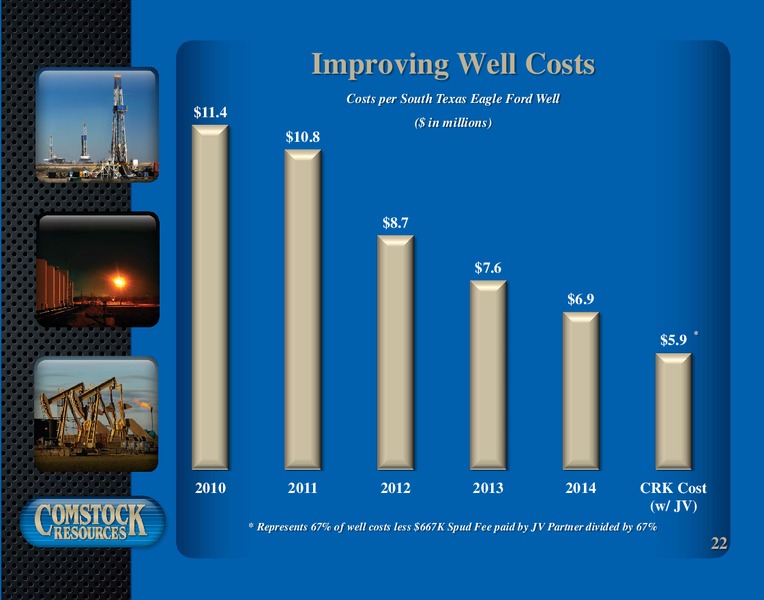 2nd Quarter 2014 Results – Comstock Resources Inc. – slide 21