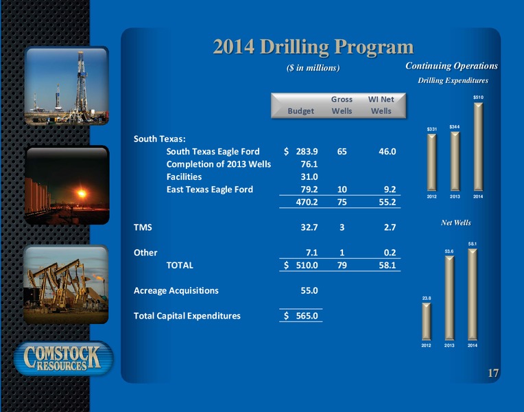 Investor Presentation – Comstock Resources Inc. – slide 16