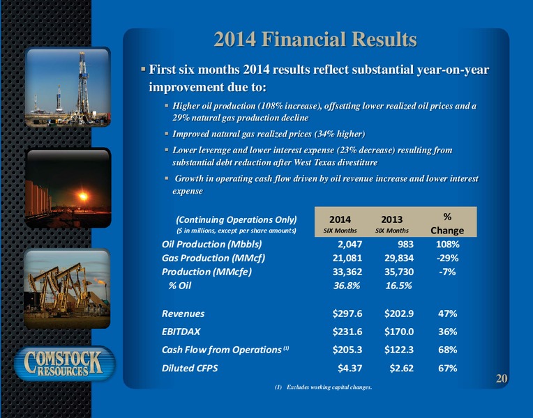 Investor Presentation – Comstock Resources Inc. – slide 19