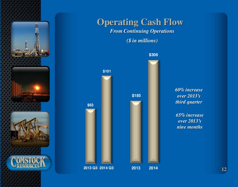 3rd Quarter 2014 Results – Comstock Resources Inc. – slide 11