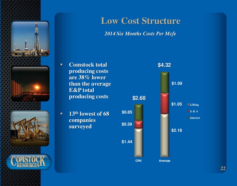Corporate Presentation – Comstock Resources Inc. – slide 21