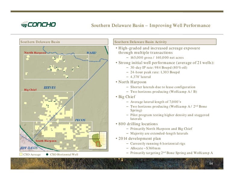 April 2014 Investor Presentation – Concho Resources, Inc. – slide 13