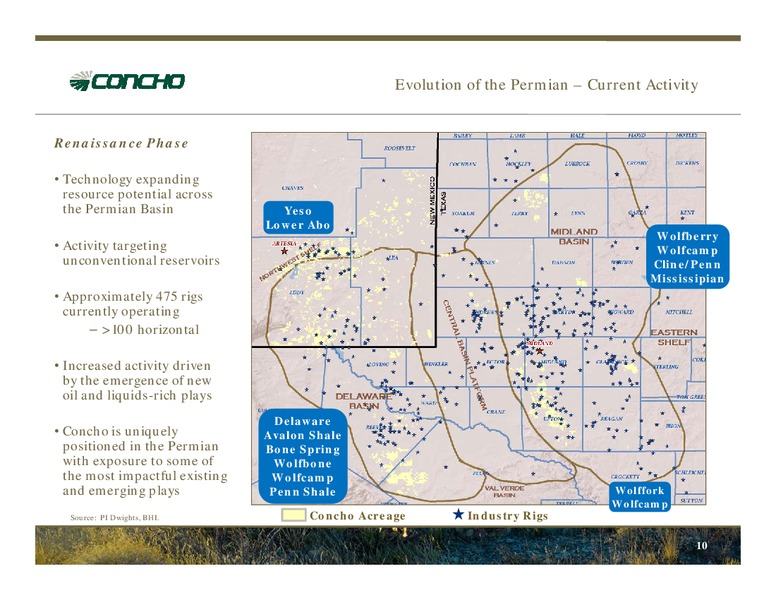 April 2012 Investor Presentation – Concho Resources, Inc. – slide 8