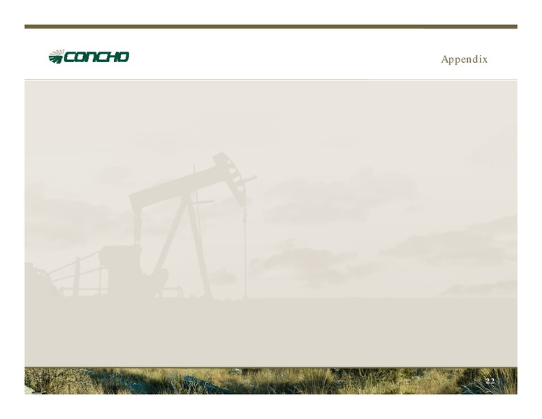 April 2012 Investor Presentation – Concho Resources, Inc. – slide 20