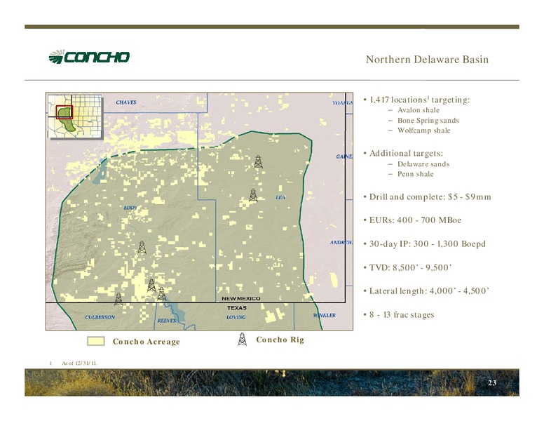 April 2012 Investor Presentation – Concho Resources, Inc. – slide 21