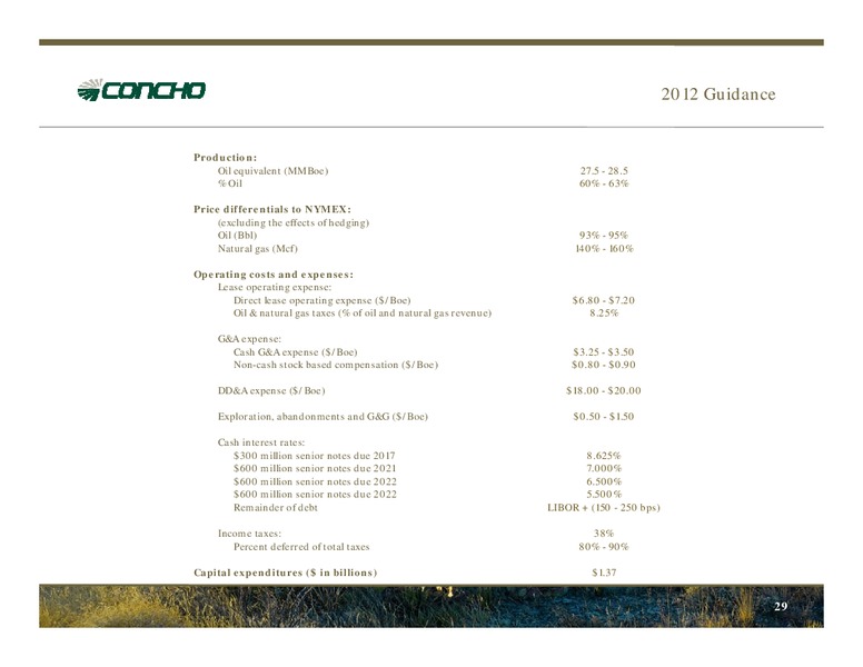 April 2012 Investor Presentation – Concho Resources, Inc. – slide 27