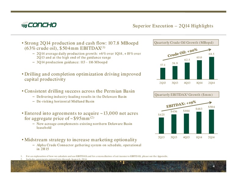 2Q14 Earnings Conference Call – Concho Resources, Inc. – slide 3