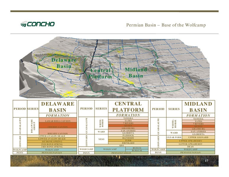 September 2014 Investor Presentation – Concho Resources, Inc. – slide 16