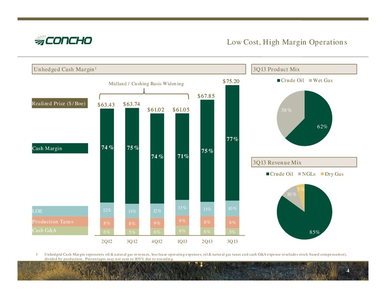 Q3 2013 EARNINGS CALL – Concho Resources, Inc. – slide 3