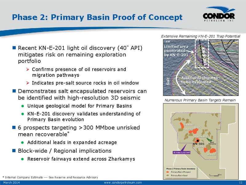 March 2014 Corporate Presentation – Condor Petroleum Inc – slide 11