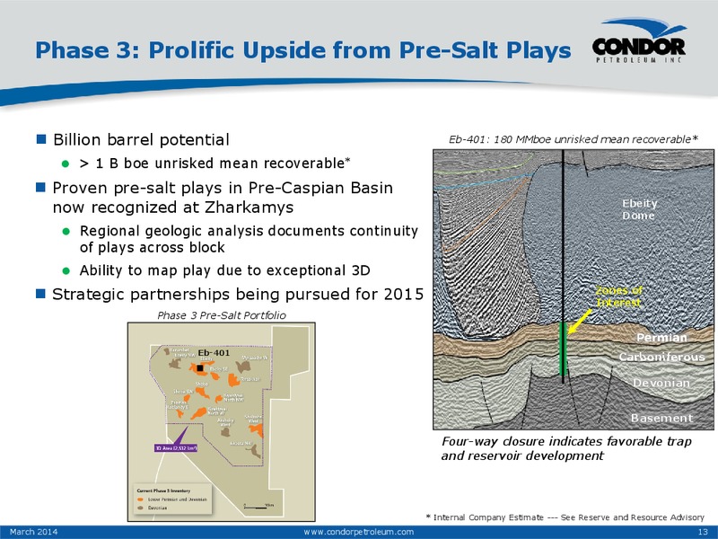 March 2014 Corporate Presentation – Condor Petroleum Inc – slide 13