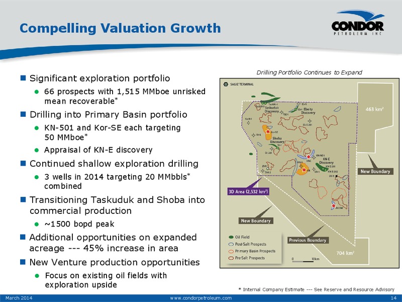 March 2014 Corporate Presentation – Condor Petroleum Inc – slide 14
