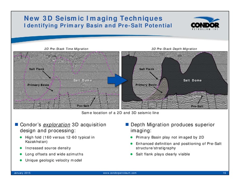 January 2015 Corporate Presentation – Condor Petroleum Inc – slide 16