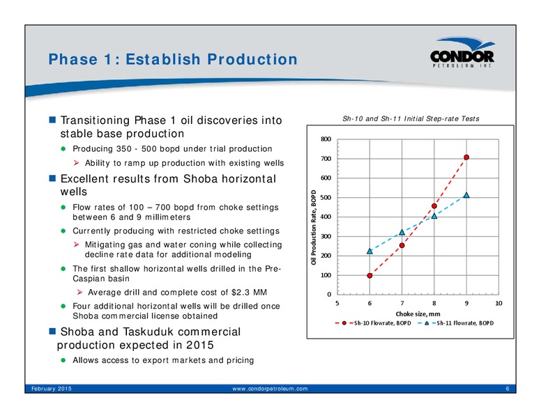 FEBRUARY 2015 CORPORATE PRESENTATION – Condor Petroleum Inc – slide 6