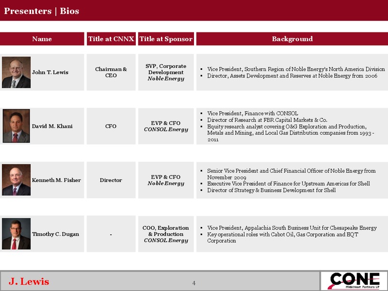 CONE Midstream Partners LP Roadshow Presentation – Cone Midstream Partners Lp – slide 3