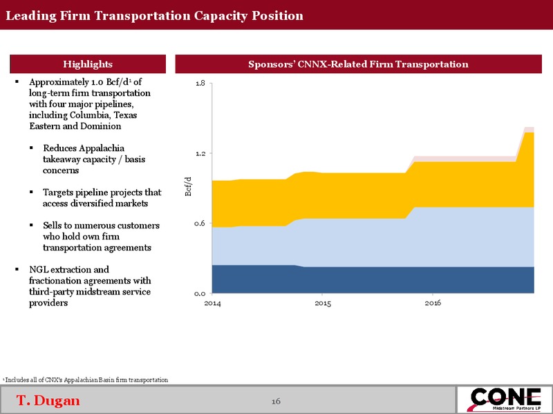 CONE Midstream Partners LP Roadshow Presentation – Cone Midstream Partners Lp – slide 15