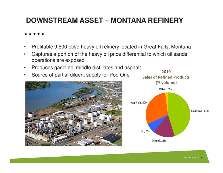 TD SECURITIES UNCONVENTIONAL ENERGY CONFERENCE – Connacher Oil & Gas Ltd. – slide 11