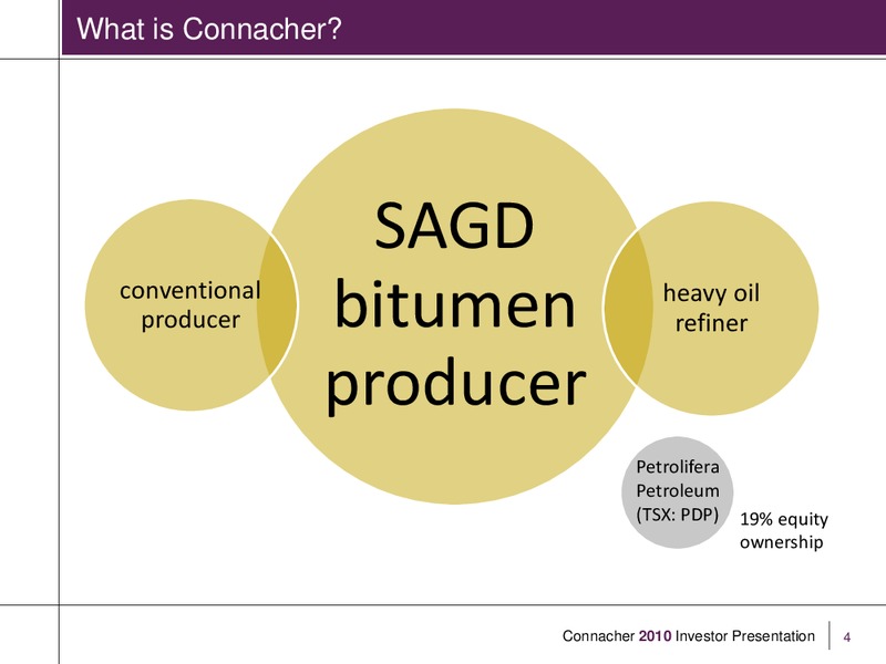 Q2 2010 EARNINGS CALL – Connacher Oil & Gas Ltd. – slide 2