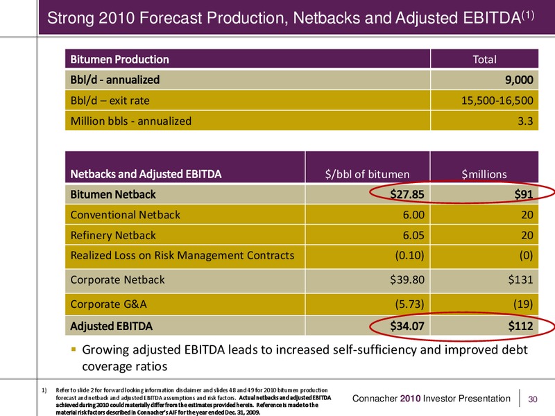 Q2 2010 EARNINGS CALL – Connacher Oil & Gas Ltd. – slide 28