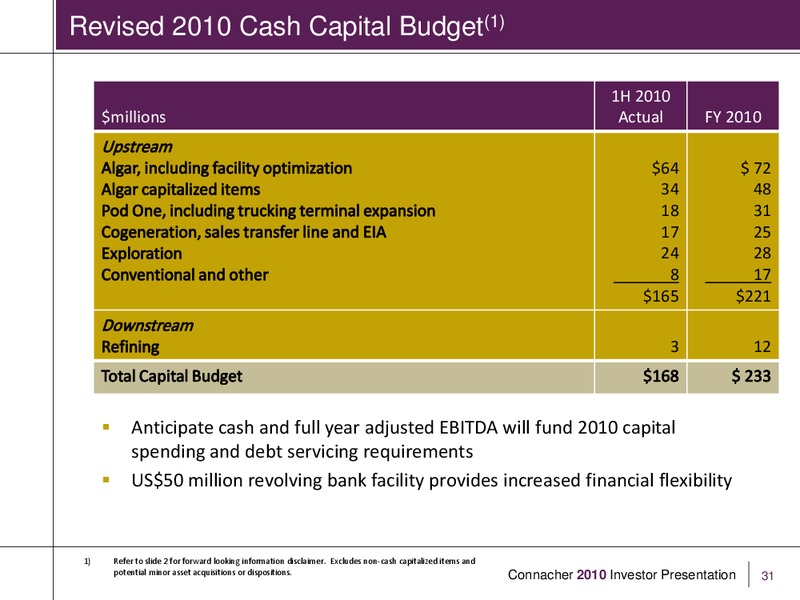 Q2 2010 EARNINGS CALL – Connacher Oil & Gas Ltd. – slide 29