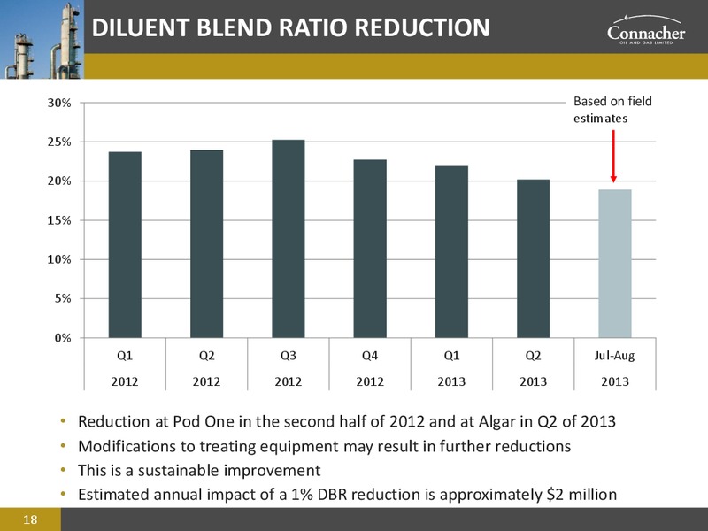 Corporate Presentation – Connacher Oil & Gas Ltd. – slide 17