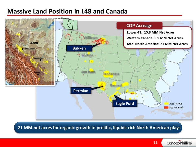 INVESTOR PRESENTATION – ConocoPhillips – slide 10
