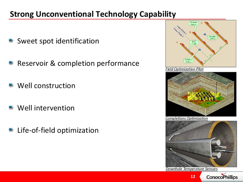 INVESTOR PRESENTATION – ConocoPhillips – slide 11