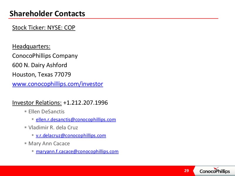 INVESTOR PRESENTATION – ConocoPhillips – slide 27