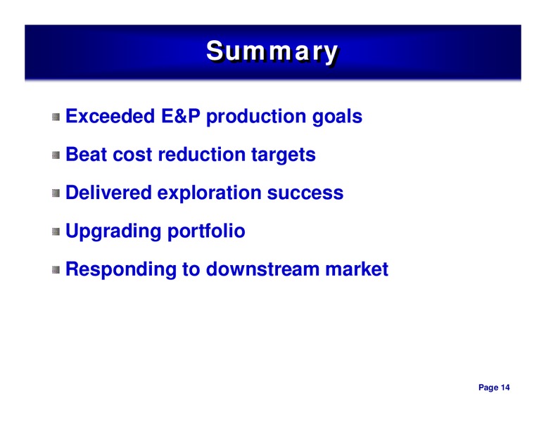 4Q 2009 – ConocoPhillips – slide 13
