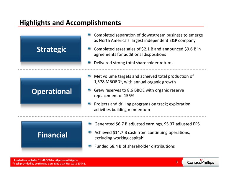 CREDIT SUISSE 2013 ENERGY SUMMIT – ConocoPhillips – slide 2