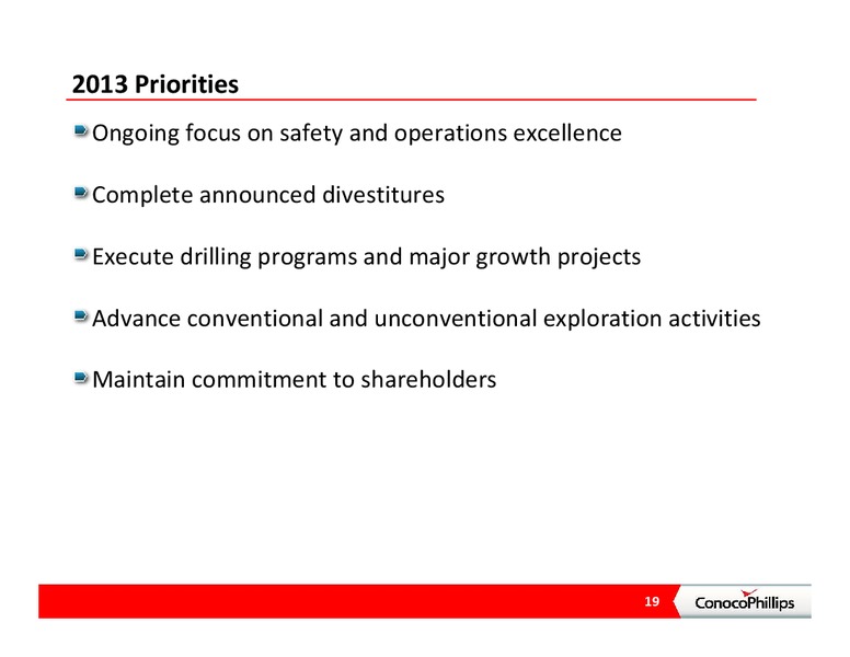 CREDIT SUISSE 2013 ENERGY SUMMIT – ConocoPhillips – slide 18