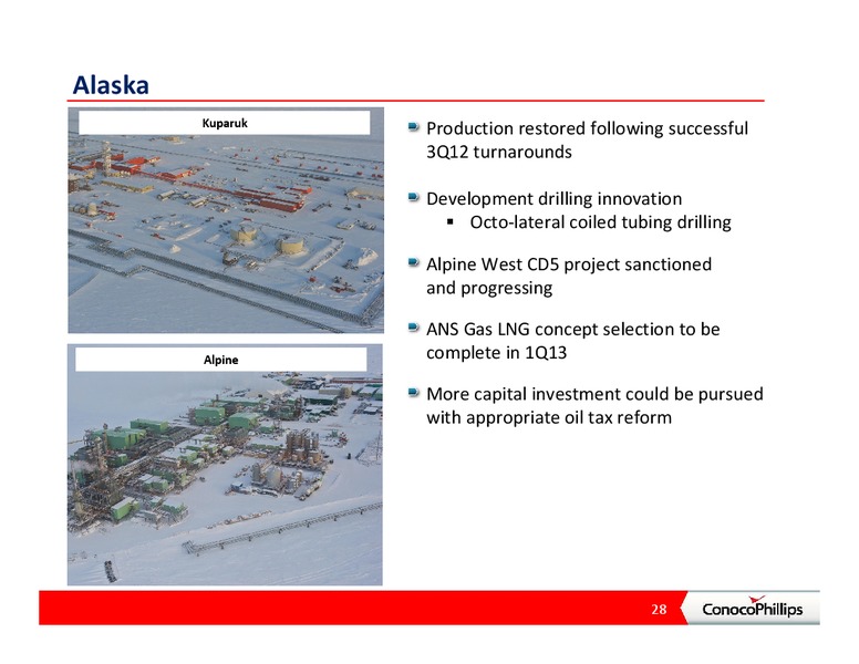 CREDIT SUISSE 2013 ENERGY SUMMIT – ConocoPhillips – slide 27